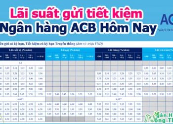Lãi suất gửi tiết kiệm ngân hàng ACB (Á Châu) Hôm Nay Mới nhất-min