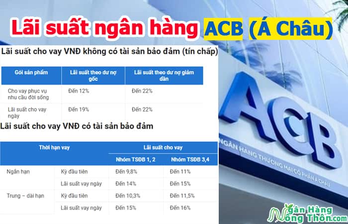 Lãi suất ngân hàng ACB (Á Châu): Lãi suất gửi tiết kiệm, lãi suất vay ACB mới nhất