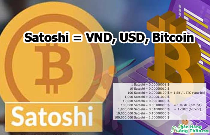 Сколько satoshi в 1 bitcoin как перевести с киви на яндекс деньги
