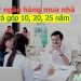 Thủ tục & Lãi suất Vay ngân hàng mua nhà trả góp 10, 20, 25 năm