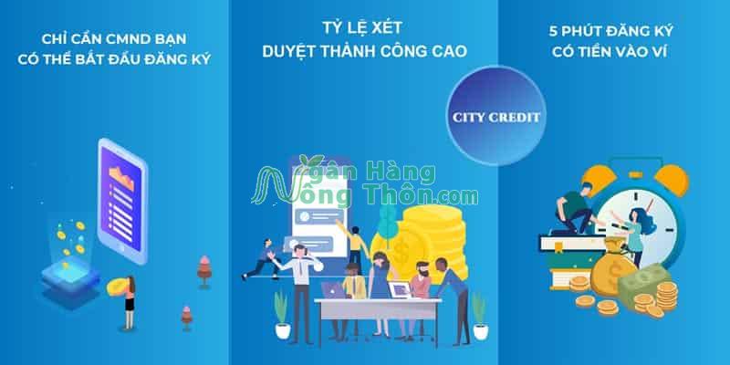 Vay Tiền App City Credit Lừa Đảo Hay Uy Tín?