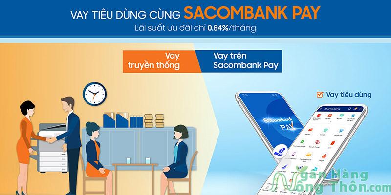 Logo ngân hàng Sacombank-min