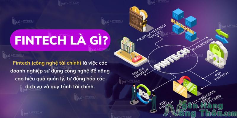 Fintech là gì