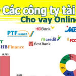 Trọn bộ các công ty tài chính cho vay online, có nên vay ở đây không?