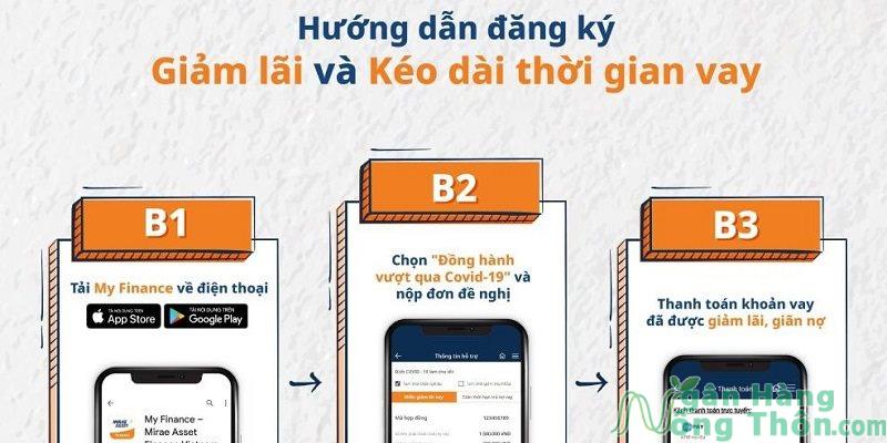 Gia hạn khoản vay tại Mirae Asset