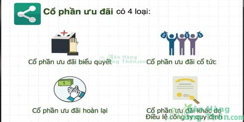 Các loại cổ phiếu ưu đãi