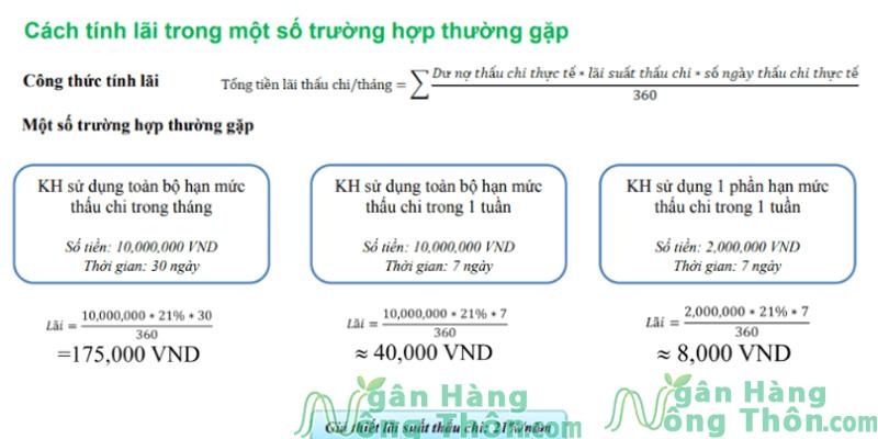 Lãi suất vay thấu chi ngân hàng VPBank