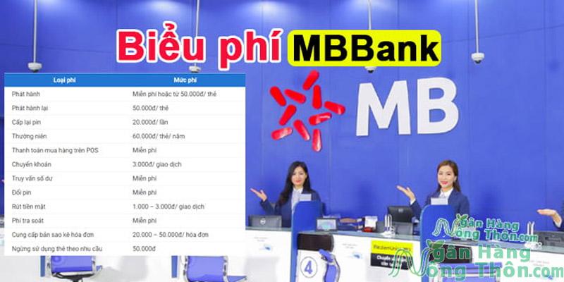 Biểu Phí Dịch Vụ MBBank 2024: Các Loại Phí Thẻ, Tài Khoản