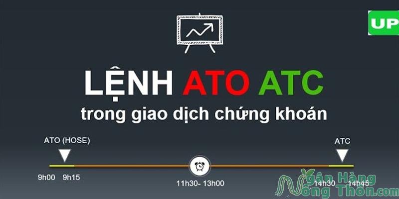 Nguyên tắc đặt lệnh ATO và ATC