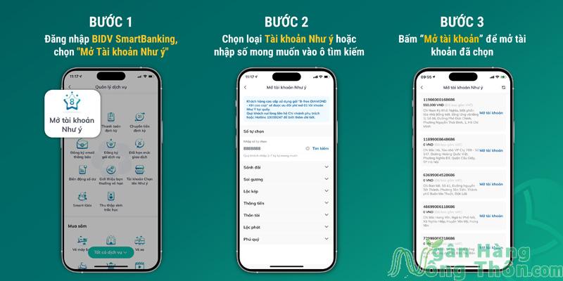 Đăng ký tài khoản BIDV online