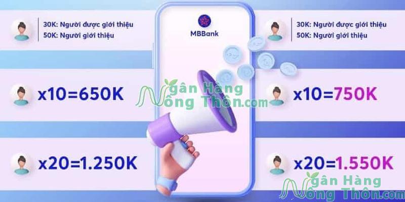 Cách lấy và nhập mã giới thiệu MBBank lần đầu 2024