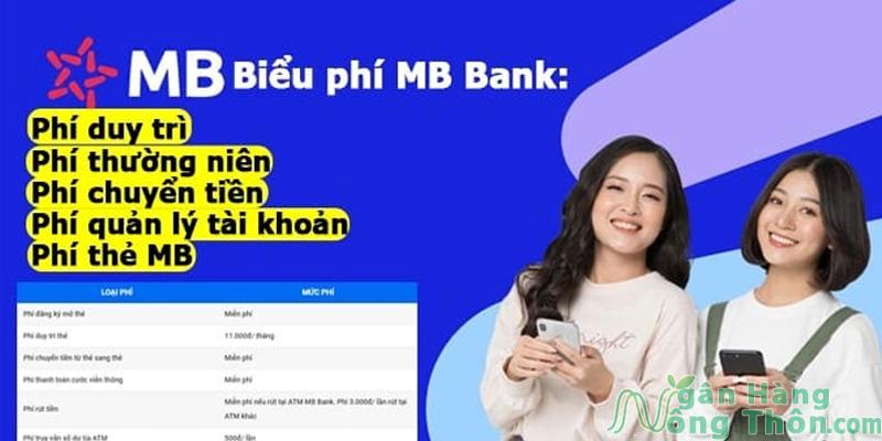 Biểu phí hàng tháng MBBank