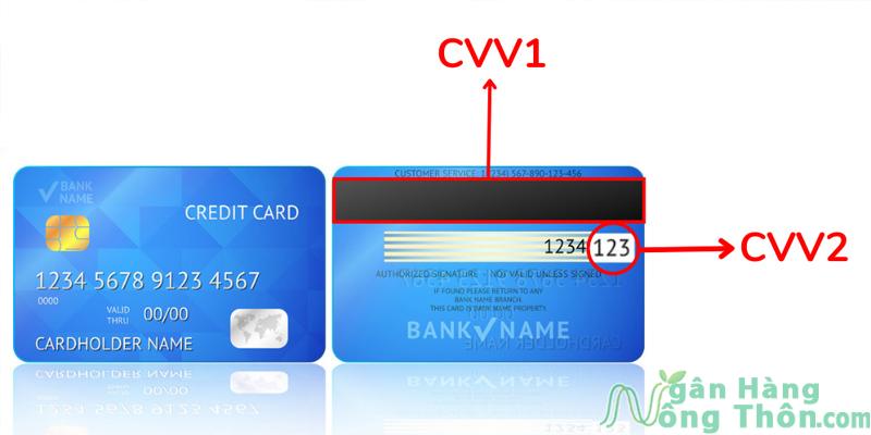 Mã bảo mật CCV
