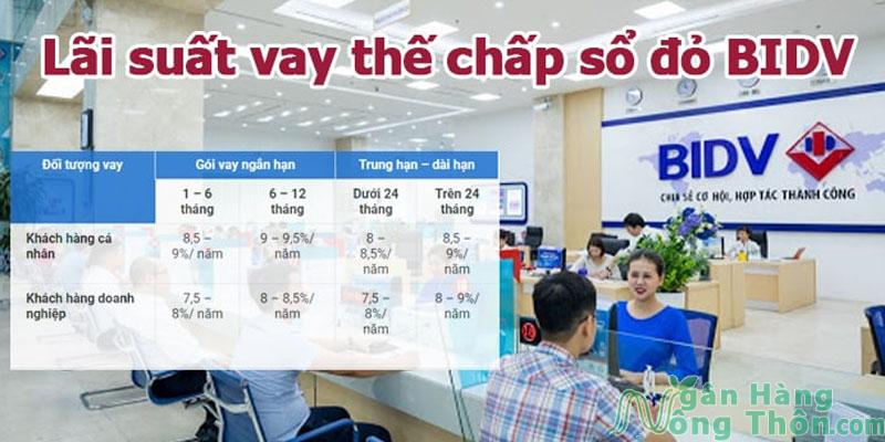 Vay thế chấp sổ đỏ ngân hàng