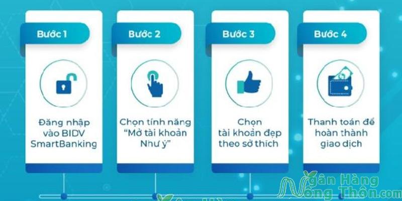 Các bước Mở tài khoản Chọn tên Như ý BIDV