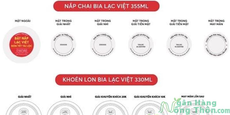 Nhập mã trúng thưởng bia Sài Gòn Lạc Việt