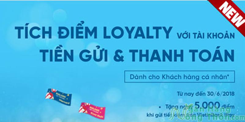 Điểm Loyalty VietinBank có thời hạn bao lâu? Cách đổi điểm thành tiền mặt trên app 2024