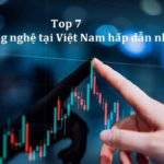 Top 7 Cổ Phiếu Công Nghệ Tại Việt Nam Hấp Dẫn Nhất 2024